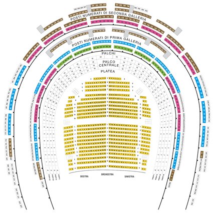 Saalplan Mailänder Scala